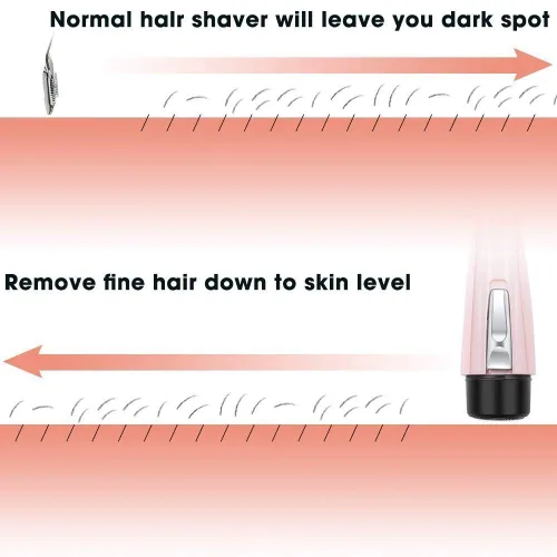 Miniatura 6 de Removedor portátil de cabello indoloro para mujeres sin defectos - sin dolor, afeitadora eléctrica para damas - elimina el vello facial, labial