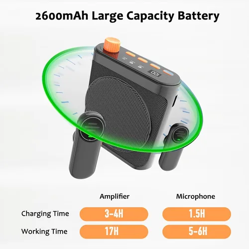 Miniatura 5 de Amplificador de voz Micrófono inalámbrico con Lavalier magnético, amplificador de voz Bluetooth para profesores con 2 micrófonos, micrófono portátil