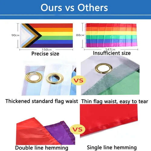 Miniatura 3 de ChillOutPal Bandera del orgullo del progreso de 3 x 5 pies, LGBTQIA+ bandera de jardín impermeable de poliéster con colores vibrantes para desfiles