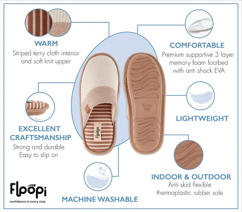 Miniatura 4 de Floopi Pantuflas de casa para mujer, suaves y acanaladas, con espalda cerrada, con múltiples capas, cómoda plantilla de memoria con suela de jersey