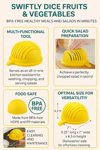Miniatura 2 de Dependable Industries inc. Essentials Cortador de ensaladas rápido, cortador de ensalada, corta en dados rápidamente frutas y verduras, comidas