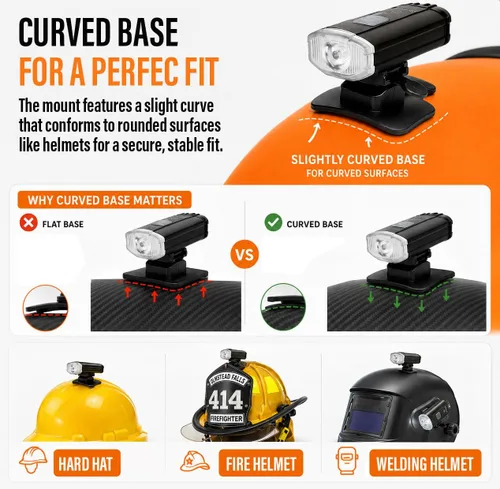 Miniatura 6 de Faro Recargable para Casco Duro - Luz para Casco de Soldar, Faro para Casco Duro para Bombero y Casco de Soldadura con Accesorios