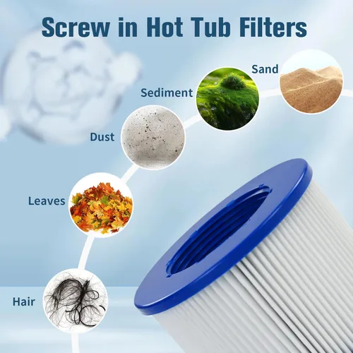 Miniatura 4 de Repuesto de filtro atornillado para bañera de hidromasaje RELXTIME/ALEKO/Wejoy Aquaspa/Co-z/Wave/CleverSpa, cartuchos roscados para jacuzzis Paquete