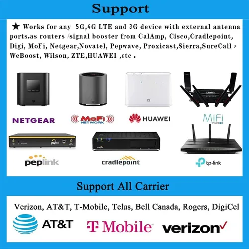 Miniatura 5 de Maswell Antena celular patentada 5G 4G 2X2 MIMO Versión de haz ancho LPDA Ultra Banda Ancha Genuina 600-6000MHz Registro Periódico Aéreo Todas