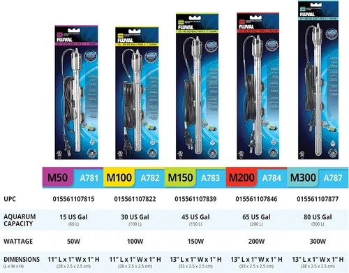Miniatura 7 de Fluval M - Calentador sumergible para acuario de 150 W, calefacción confiable y compacta con tecnología de espejo para tanques de agua dulce