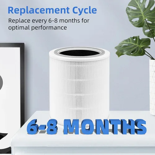 Miniatura 6 de Filtro de repuesto Core 400S para LEVOIT Core 400S, Core 400S-P, Core 400S-RF Smart WiFi purificador de aire, LRF-C401S-WUS, paquete de 2, blanco