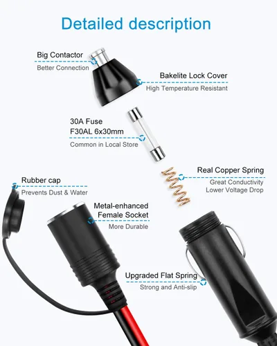 Miniatura 8 de ALITOVE Convertidor de CA a CC de 12 V, 8 A, 96 W, 100 V-240 V a 12 V, adaptador de fuente de alimentación, enchufe para encendedor de cigarrillos