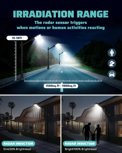 Miniatura 2 de Lovus Paquete de 2 luces LED solares de 3600 W, IP65 impermeable con sensor de movimiento solar para exteriores, luces de seguridad de inundación