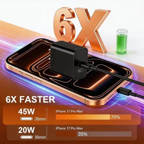 Miniatura 2 de Cargador dual tipo C de 45 W de carga rápida para Samsung, PD 3.0 GaN bloque de cargador de teléfono Android súper rápido con cable USB C largo