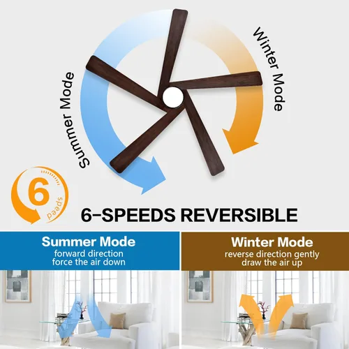 Miniatura 4 de WINGBO Ventilador de techo CC de 64 pulgadas con luces y control remoto, 5 cuchillas reversibles de madera tallada, motor de CC silencioso de 6