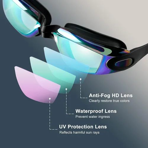 Miniatura 2 de COOLOO Gafas de natación, paquete de 2 gafas de natación para hombres y mujeres, gafas de natación para adultos, jóvenes, adolescentes, niños, gafas