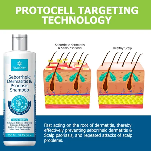Miniatura 4 de Roycederm Psoriasis, champú para dermatitis seborreica y gel de ducha refrescante CoolDefense