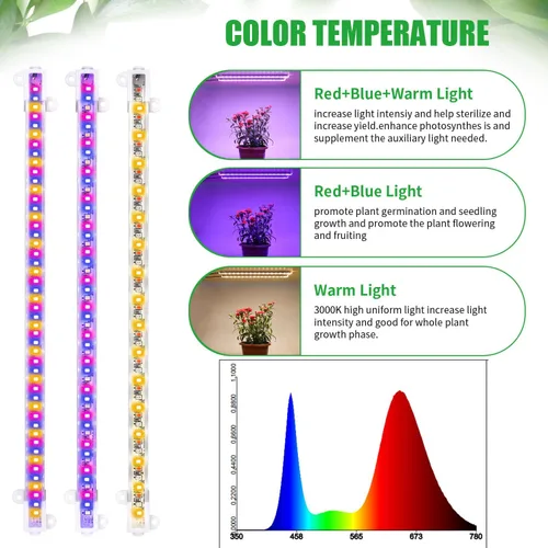 Miniatura 4 de RWNTAO Lámpara de cultivo de dos tiras para plantas de interior, tiras de luz LED de espectro completo rojo, azul y amarillo, con temporizador