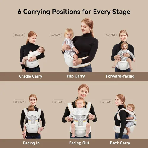 Miniatura 4 de Baby Carrier with Hip Seat, BeBeBus 2-in-1 Ergonomic Newborn to Toddler Carrier up to 44 lbs, Detachable Hands-Free for Infant, All Season Carry