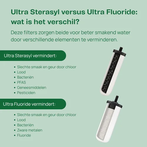 Miniatura 4 de British Berkefeld - Cartucho de filtro de gravedad de cerámica ultra esterasilo de 7 pulgadas, 1 paquete, reduce los contaminantes, adecuado