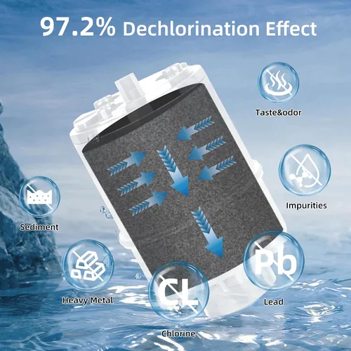 Miniatura 3 de Filtro de agua de repuesto para sistemas de filtración de grifos PUR, PUR PLUS, apto para fregadero RF-9999, FM-3700, FM-2500V, PFM400H, RF-3375