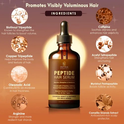 Miniatura 3 de INFINA ESSENTIALS Suero Capilar con Péptidos para el Crecimiento del Cabello Hombres y Mujeres - Péptidos de Cobre para el Crecimiento del Cabello