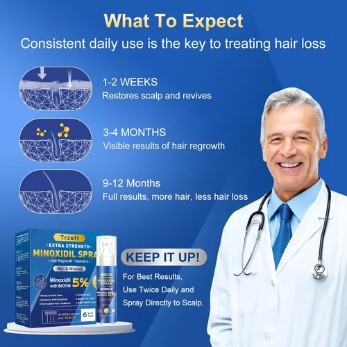 Miniatura 6 de 5% de minoxidil para hombres y mujeres, suero para el crecimiento del cabello y tratamiento de crecimiento del cabello, extra fuerte con biotina