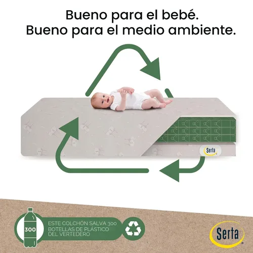 Miniatura 4 de Delta Children Serta SleepTrue Colchón para Mini Cuna, Núcleo de Fibra Premium de Origen Sostenible, Funda Hipoalergénica e Impermeable, Certificado