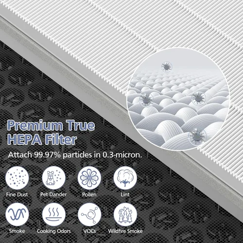Miniatura 4 de H7123101/H211/H211S - Filtro de repuesto para purificador de aire inteligente Govee Life, filtro HEPA H13 de alta eficiencia de 4 etapas, paquete