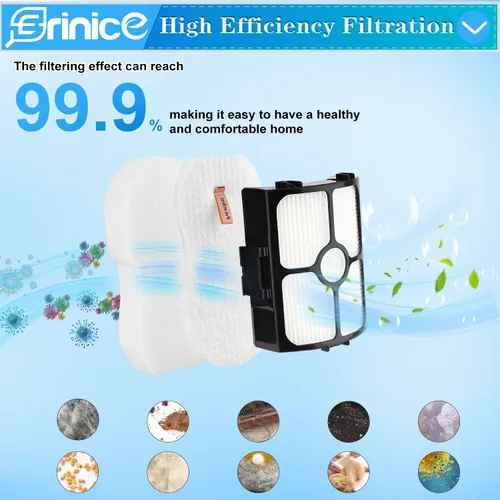 Miniatura 4 de Paquete de 7 filtros HZ4002 de repuesto compatibles con Shark HZ3002 HZ3000 HZ4000 HZ4002 Stratos ultraligero con cable, 2 filtros, 4 filtros