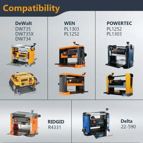 Miniatura 5 de POWERTEC Tornillos de hoja cepilladora T30 Torx (paquete de 30) - Compatible con DeWalt DW735, DW734, DW735X, Wen PL1303 PL1252, RIDGID R4331, Delta