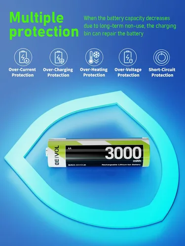 Miniatura 5 de Paquete de 4 baterías AA recargables con cargador integrado de 3000 mWh 1.5 V de larga duración, carga rápida independiente, a prueba de fugas