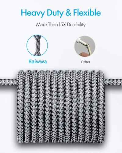 Miniatura 6 de Baiwwa Cable USB C de carga rápida de 3 pies, paquete de 2 cables USB A a tipo C, cable de carga trenzado para iPhone 16 15/16 15 Pro/16 15 Plus/16