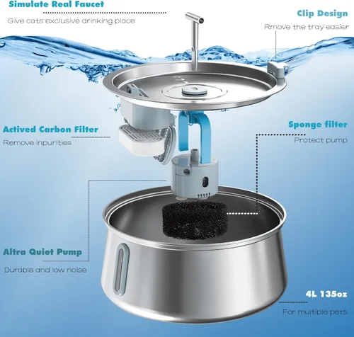 Miniatura 3 de Homtyler Fuente de agua de acero inoxidable para gatos, fuente de agua para mascotas de 4 litros/135 onzas de gran capacidad, dispensador de agua