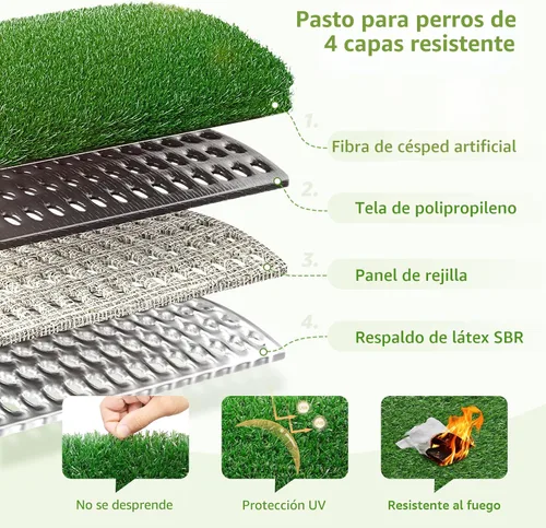 Miniatura 8 de LOOBANI - Almohadillas de césped para que los perros orinen, césped artificial, repuesto de césped artificial para orinal de cachorros
