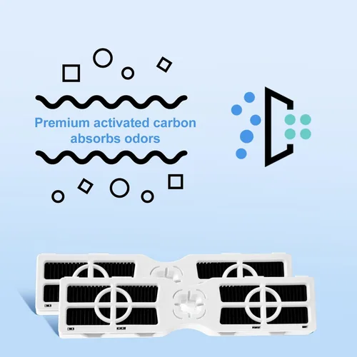 Miniatura 6 de Paquete de 3 filtros de aire de repuesto para refrigerador AF-2 RAF-2 compatibles con filtro de aire Frigidaire FRGPAAF2 PureAir para refrigerador