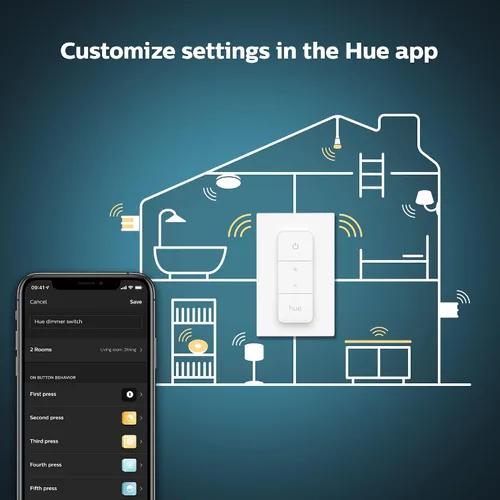 Miniatura 7 de Philips Hue (1) Puente con (1) interruptor de atenuación y control remoto, enciende las luces de tono, apaga, atenúa o ilumina, instalación fácil