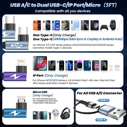 Miniatura 9 de Cargador de teléfono de 90 grados, cable de carga múltiple 4 en 2, cable USB C CarPlay con doble tipo C, micro USB, puerto IP, cable USBC de nailon