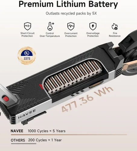 Miniatura 4 de NAVEE G5 Series Electric Scooter, 1000W Peak Motor, 20 mph Fast Speed, 43 Miles Range, 10" All-Terrain Solid Tires