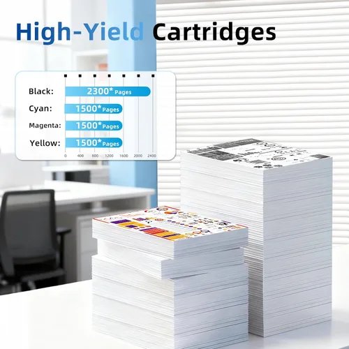 Miniatura 3 de 950XL/951XL Cartucho de tinta de alto rendimiento de repuesto para HP 950XL/951XL HP 950/951 950/951XL Paquete combinado compatible con HP officejet