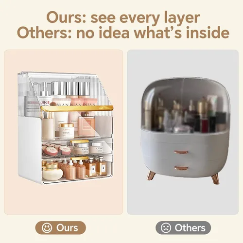 Miniatura 6 de Organizador de maquillaje para encimera con tapa, organizadores de cuidado de la piel para tocador, 3 niveles, almacenamiento de maquillaje