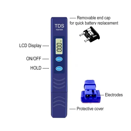 Miniatura 3 de Medidor TDS, repuesto para probador de agua Zerowater ZT-2, azul, ZW2