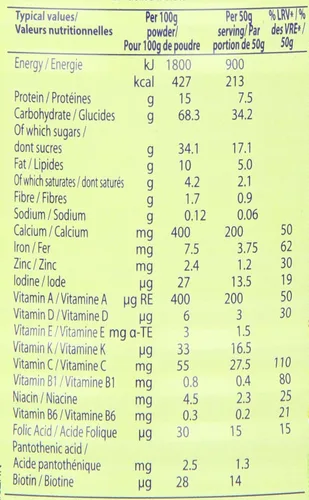 Miniatura 8 de Nestle Cerelac, miel y trigo con leche (de 12 meses), latas de 14.11 onzas (paquete de 4)