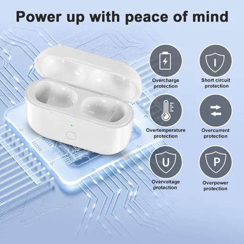 Miniatura 4 de Funda de carga inalámbrica compatible con AirPod Pro de 1ª y 2ª generación con carga USB-C, repuesto de funda de cargador Air Pod Pro 1 2 con botón