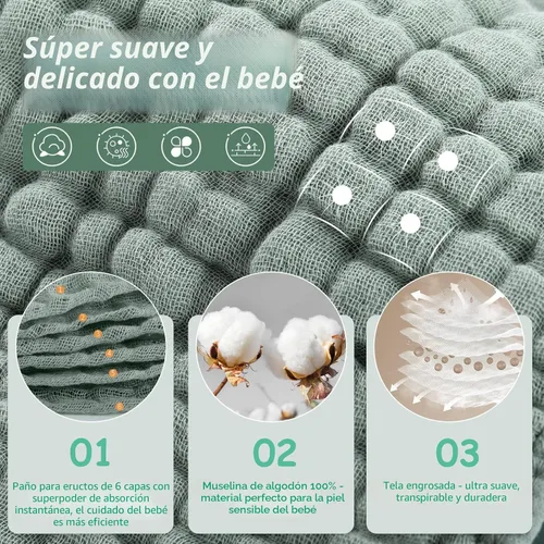Miniatura 2 de Looxii Paquete de 6 paños de muselina para eructos, 20 x 10 pulgadas, ultra suaves y absorbentes, 6 capas 100% algodón para escupir y babear, paño