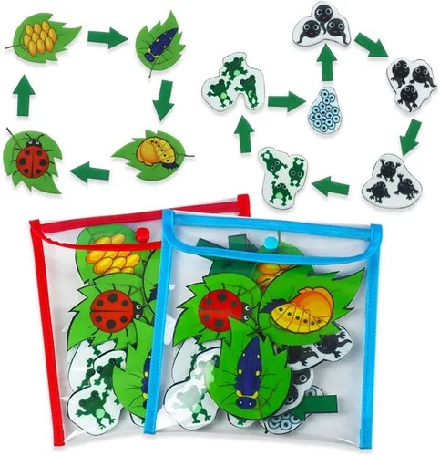 Miniatura 4 de Mewise Figuras precortadas de tablas de fieltro para niños pequeños y niños de jardín de infantes, kit de actividades interactivo de narración