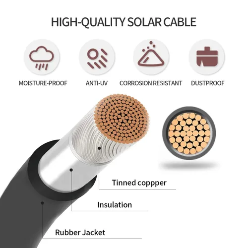Miniatura 3 de Cable de extensión de panel solar ELFCULB - 1 par de 10AWG 3 pies, cable de extensión solar negro y rojo, cable de panel solar PV con conectores