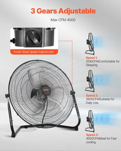 Miniatura 3 de VEVOR Ventilador de Piso, 3 Velocidades Alta Velocidad Trabajo Pesado Ventilador Industrial de 18 Pulgadas, 4000 CFM Inclinación Ajustable 360°