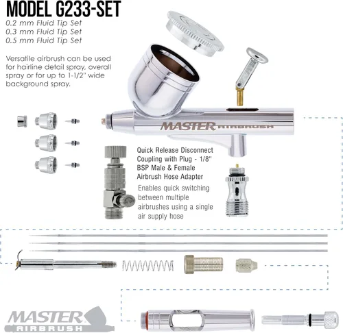 Miniatura 3 de Master Airbrush Cool Runner II Kit de sistema de compresor de tanque de aire de doble ventilador con kit profesional de aerógrafo de gravedad G233