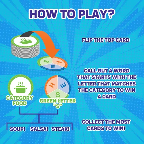 Miniatura 3 de FoxMind Speedy Words - Juego de palabras rápidas, juegos de cartas educativos para niños y adultos, juegos de cartas divertidos de 15 minutos para 2