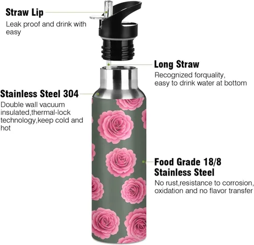 Miniatura 3 de Vibrant Pink Roses Stainless Steel Vacuum Insulated Water Bottle 20 Oz Leakproof Water Bottles, BPA-Free Sport Water Bottle