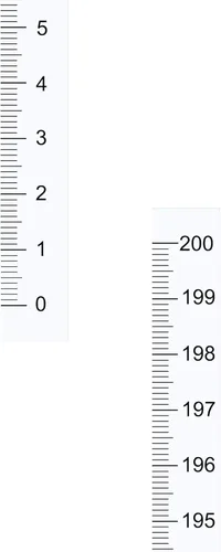 uxcell Cinta métrica adhesiva con respaldo de 78.7 in de lectura vertical Cinta métrica Stick en regla de banco de trabajo (blanco)
