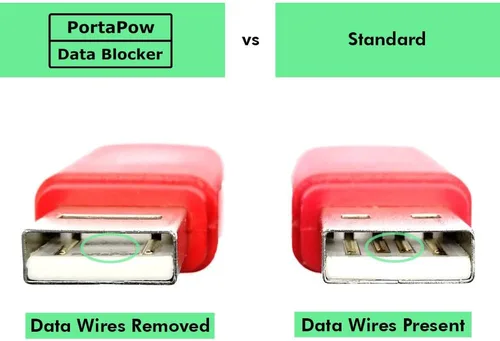Miniatura 2 de PortaPow Bloqueador de datos USB (blanco, paquete de 2) - Protege contra el juice jacking