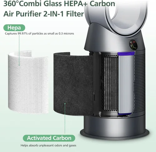 Miniatura 9 de 360 Combi Glass HEPA + filtro de carbono de repuesto para Dyson HP1 TP09 TP07 TP06 TP04 TP10 TP7A HP04 HP06 HP07 HP09 HP10 HP4A HP7A PH01 PH02 PH03