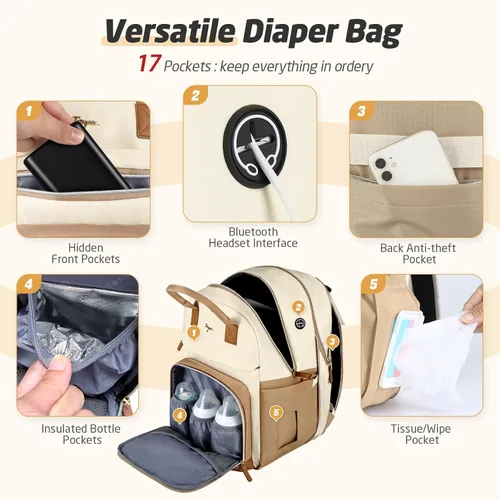 Miniatura 4 de Mochila para pañales extra grande para 2 niños gemelos, bolsas de viaje para bebé para mamá y papá, 25-37L, expandible, con cambiador, orificio